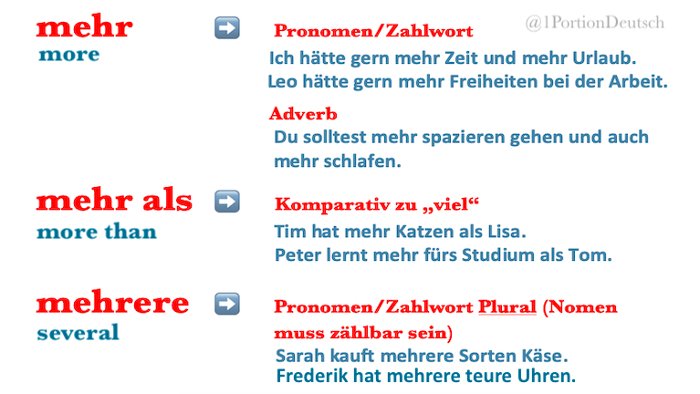 Mehr Als Oder Mehr Wie brunofuga.adv.br