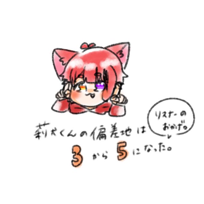 国語のtwitterイラスト検索結果 古い順 国語のtwitterイラスト検索結果 古い順