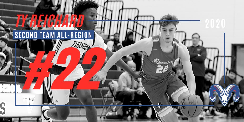RHS_Rams_Hoops's tweet photo. Couldn’t be happier for @ty_10_r Ty Reichard ‘20. Ty transformed himself from a reserve on the freshmen team to a vital impact player on Varsity while balancing commitments to  @Rvsidebaseball. Ty competes with honor &amp; is a tremendous example for our younger players to emulate. https://t.co/NmdQ59UGAb