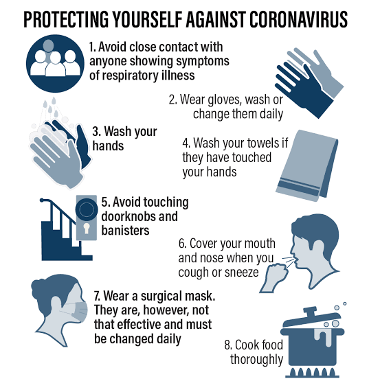 ChristoThurston's tweet photo. As the virus has arrived in South Africa, take note: 
#CoronaVirusSA #Coronvirus https://t.co/ilkPsX8Jjo