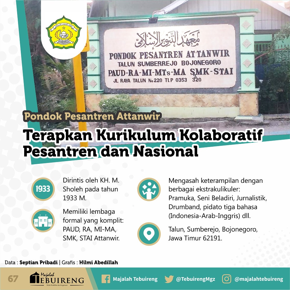TebuirengMgz's tweet photo. Pondok Pesantren Attanwir

Kolaborasi yang terarah akan memberi dampak baik yg signifikan.

#serialpesantren #pondokpesantren #attanwir #talun #sumberrejo #bojonegoro #pesantrenattanwir #khmsoleh #pondok #pesantren #Indonesia #mondok #santri #jawatimur #tebuireng #jombang https://t.co/99wWbGAoUR