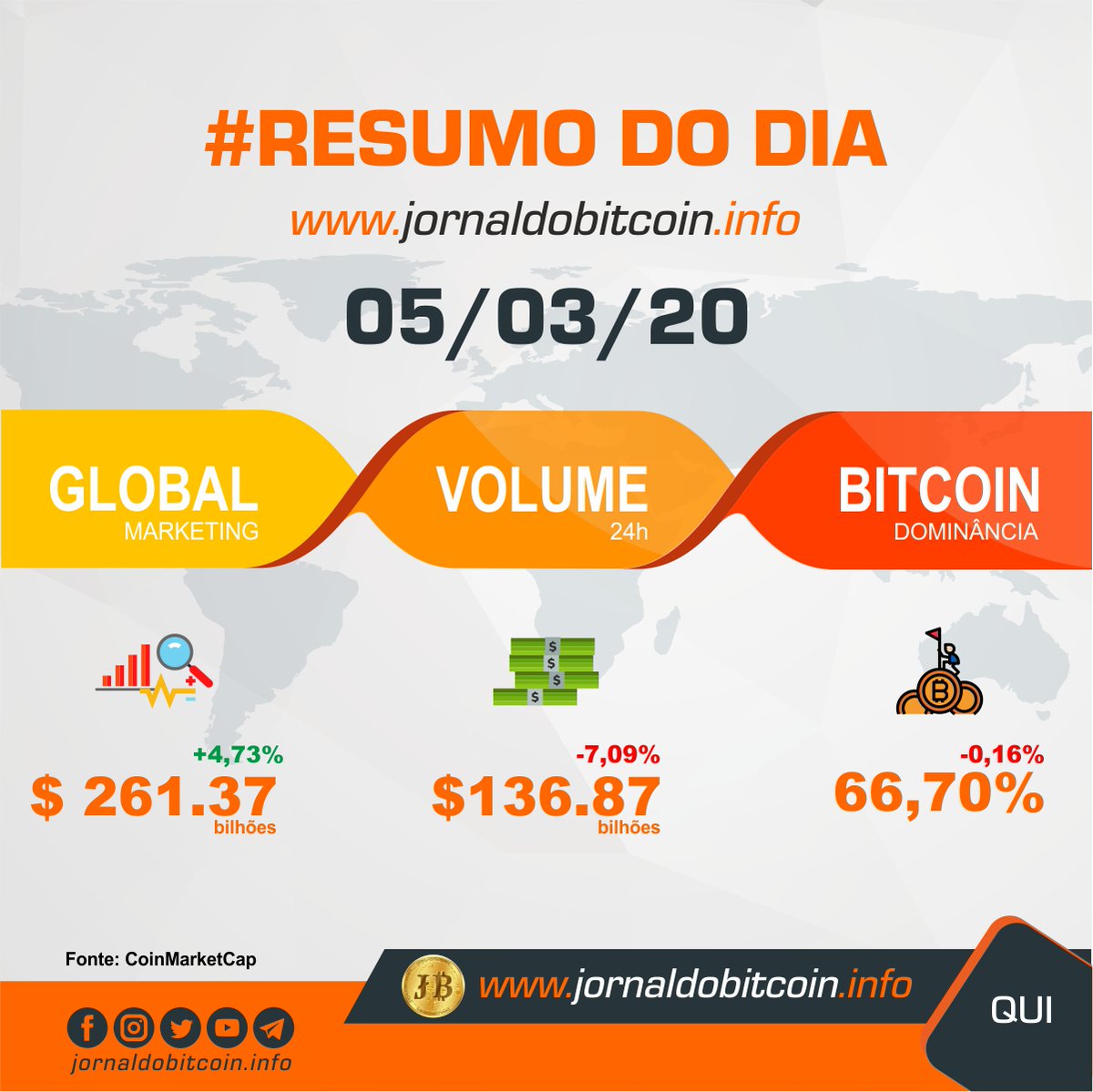 Jornal do Bitcoin tweet media