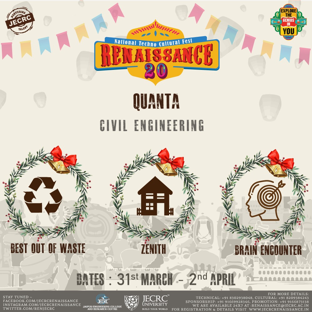 jecrcuniversity's tweet photo. #ren20 #ExploreTheGeniusInYou #BackWithTheClap #NurturingTalent #BuildYourWorld #20YearsYoung #TomorrowIsNow #LifeAtJECRC #TeamJECRC #CollegeFest https://t.co/julDBj1pXj