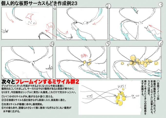 これも比較的描きやすいカットだと思います。爆発を起こすタイミングを若干遅らせると奥行きが出ていい感じでした。#絵描きさんとつながりたい #板野サーカス #アニメ好きと繫がりたい #作画#冬の創作クラスタフォロー祭り#創作クラスタさんと繋がりたい 