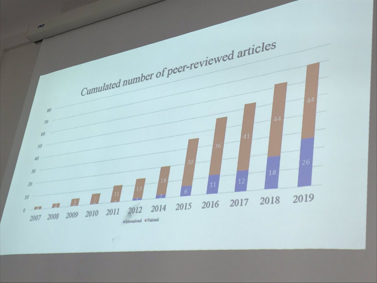 isg_lab's tweet photo. Que nous ont appris les recherches sur la précarité énergétique menées depuis une décennie ?

@UteDubois, prof @ISG, met en avant une mesure de la précarité énergétique, une étude du profil des ménages et des préconisations pour les politiques publiques 💚

#PrécaritéEnergétique https://t.co/YRTZnxSmEw