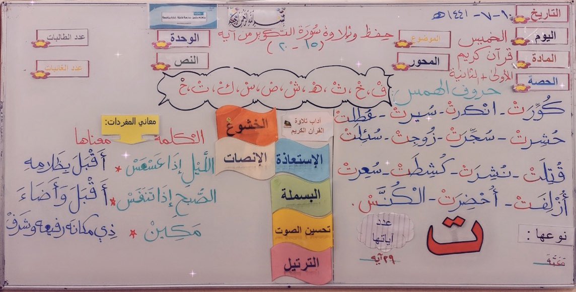 AmAfnaan's tweet photo. #الصف_الثاني #فن_الوسائل سبورة الخميس 🎈🎈🎈 https://t.co/T5Pgis5A4s