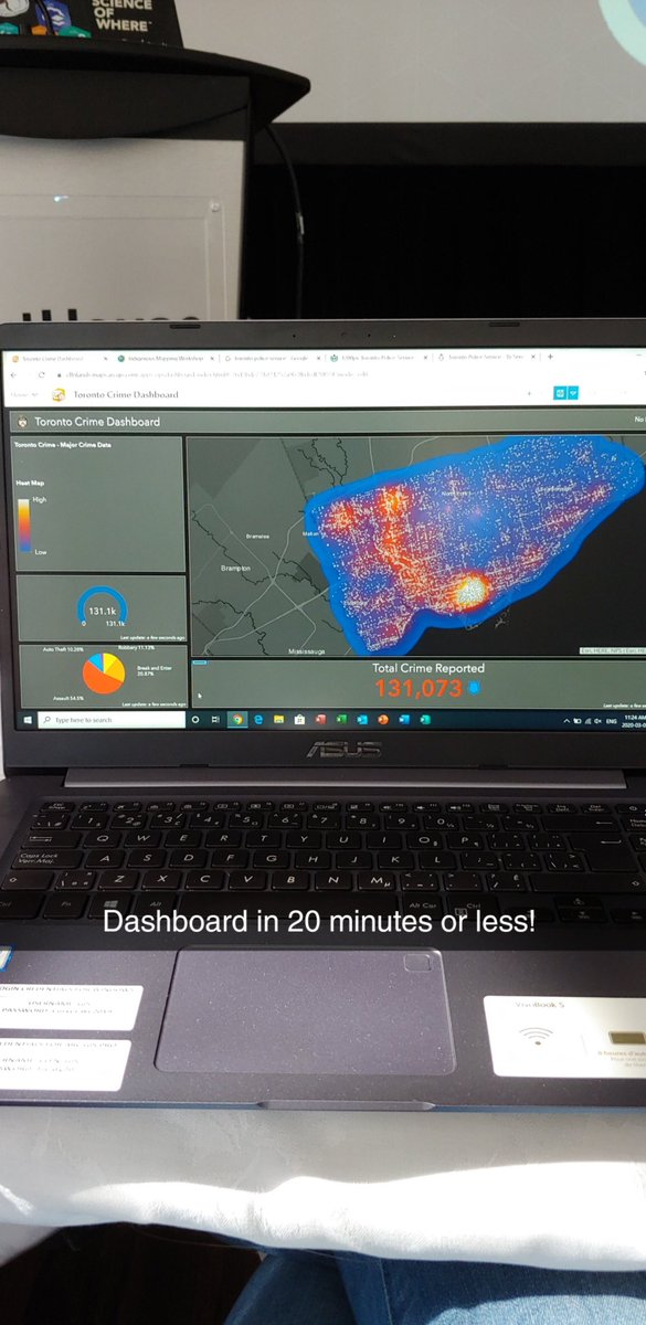 Dashboards in 20 minutes or less!   #GISinEducation2020