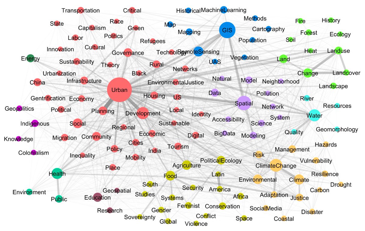 American Association of Geographers tweet media