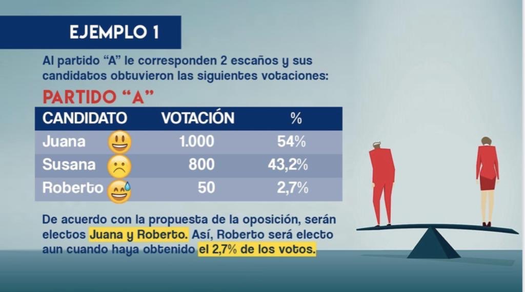 Marcela Cubillos Sigall tweet media