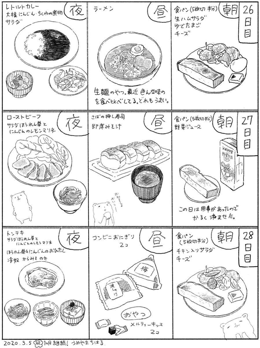 カロリー管理生活(24)
26日目～28日目に食べたものまとめ

ちょーっと料理をすることへの意欲が低下してきている。

#絵日記 #双極性障害  #ダイエット 