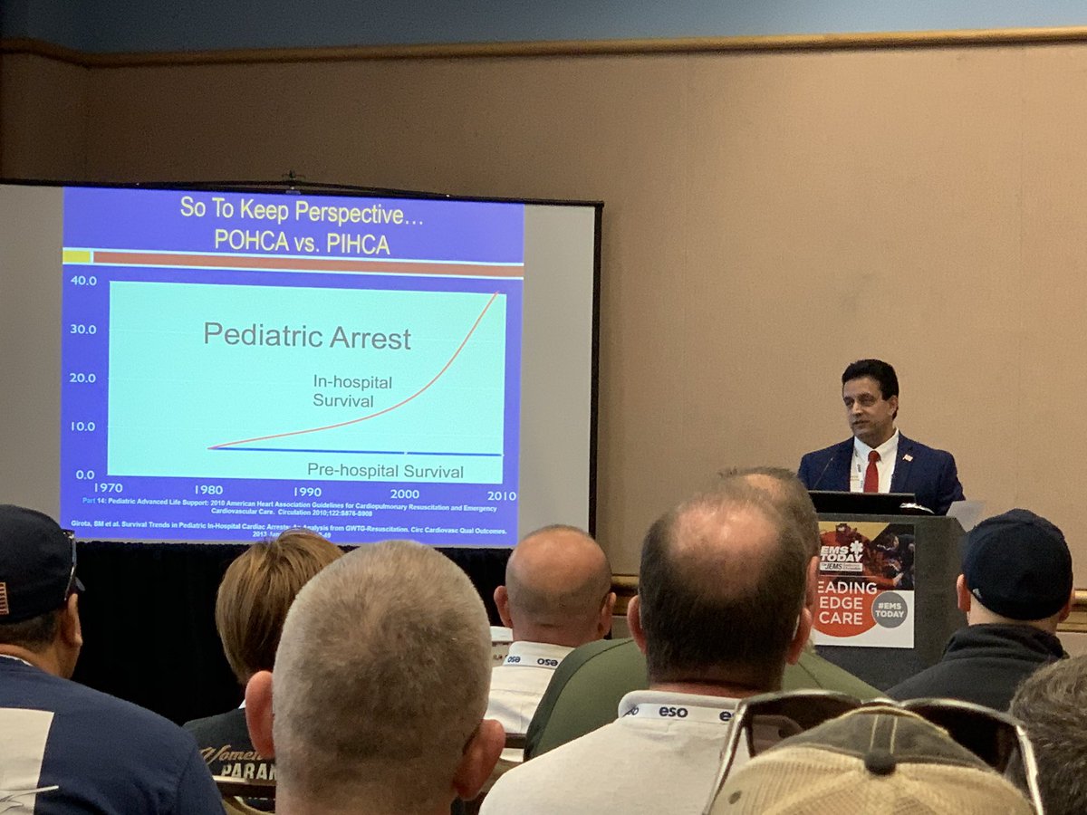 EMSOfficer's tweet photo. Just attended the Pediatric OHCA 0 to > 40% Survival @EMSTODAY. Great session with Dr. Pepe & Dr. Banerjee. Great information on how to improve pediatric OHCA! #EMS #Leadership #FLEMS #EMSOfficer #Collaboration #ThankYou #People #EMSToday https://t.co/fuGeCFi4Fr