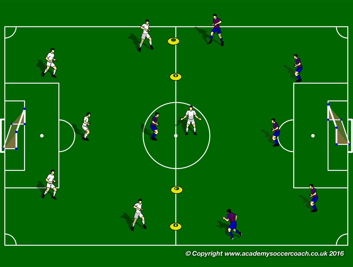 HeartSoccerAcad's tweet photo. 🆕Thursday 3/5/20🆕 ⏩ Juniors Training📳
📲
📲
A couple spots left for our Thursdays Juniors training (4-8 year olds). Limited space with coaches from around the world ! 🎓 https://t.co/DzHLR6GHXL