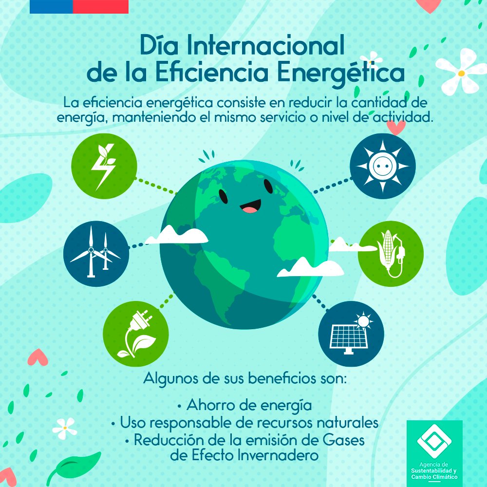 AgenciaSust's tweet photo. ¿Cuánta energía desperdiciamos? Usar la energía de manera eficiente también es una forma de cuidar el planeta 🌎⚡️ ¡Súmate! #DíaDeLaEficienciaEnergética https://t.co/Ku5LvOVP2v