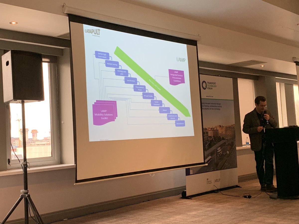 MobilizedC's tweet photo. Informative presentation from Daniel Hobbs from @DigiCatapult on the complex processes of #govtech implementation but the start of solutions to simplify it to make it more accessible for SMEs @transtechforum #TTF #transport https://t.co/NYfGRmncv2
