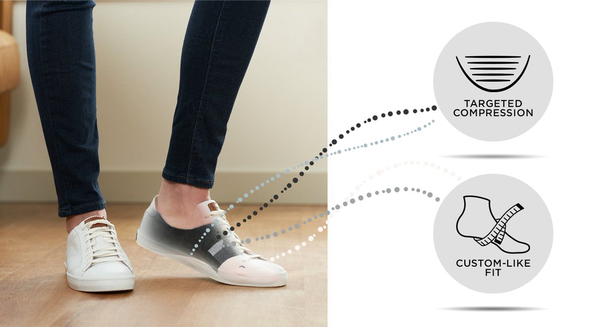 Feetures tweet media