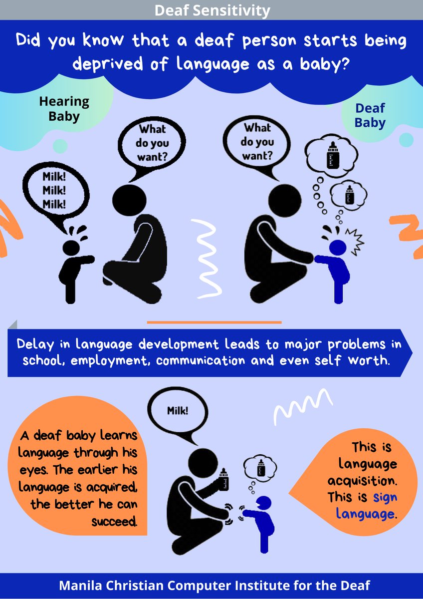 MCCID_COLLEGE's tweet photo. "Did you know that a deaf person starts being deprived of language as a baby?"  Enroll in our Online Deaf Sensitivity Training Course for FREE by clicking on this link: https://t.co/fU4B7frSw9 Don't forget to share! #deafsensitivity #mccid https://t.co/Msx8bPewUY