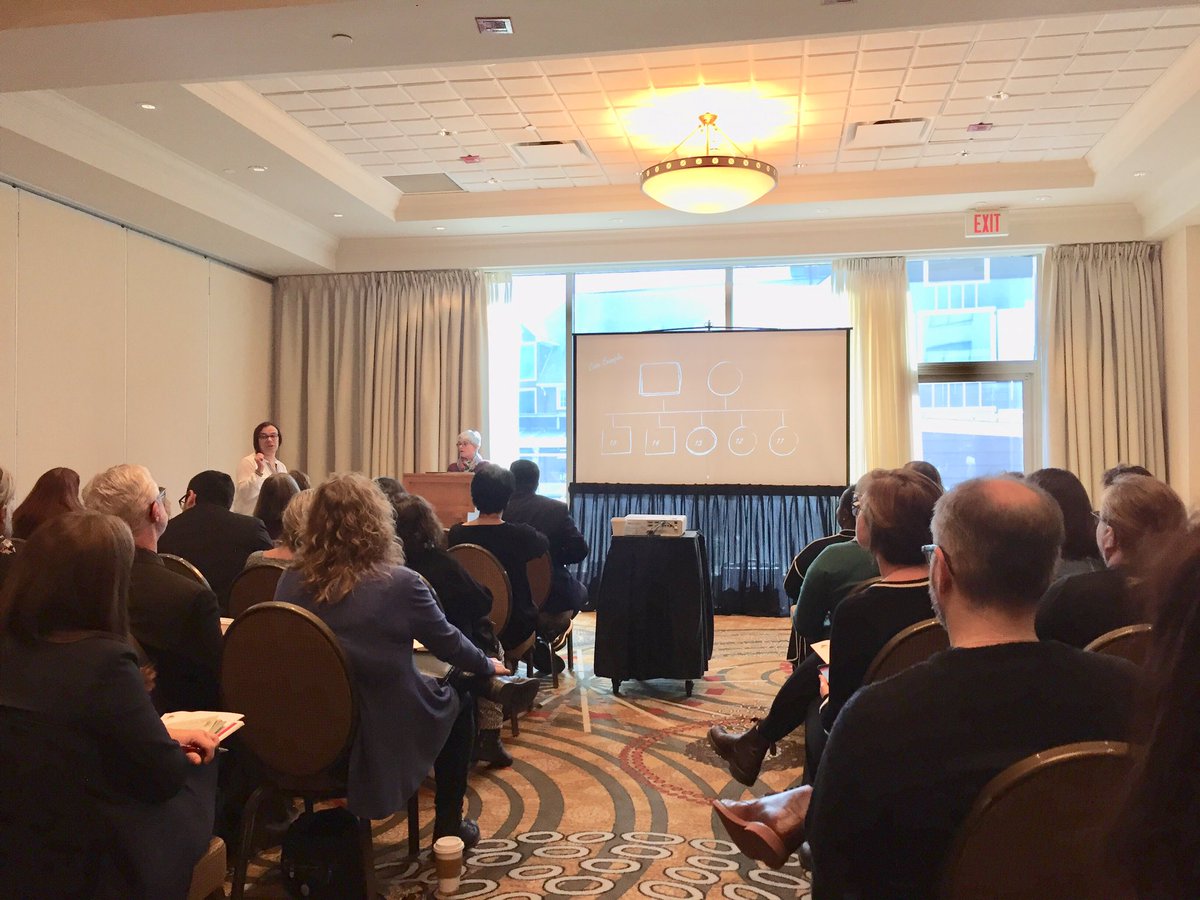cdhpi's tweet photo. Excited to hear #CDHPI partner @mrcssi Dr. Mohammed Baobaid, Abir Al Jamal, and Dr. Lynda M. Ashbourne present on Culturally Integrative Responses to Domestic Violence in Refugee and Immigrant Families at #CDVC2020 @learntoendabuse @csslrv https://t.co/EZwwaKl8bN