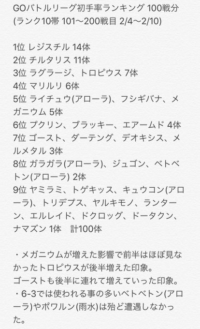 リュカさん の人気ツイート 1 Whotwi グラフィカルtwitter分析 リュカさん の人気ツイート 1 Whotwi グラフィカルtwitter分析
