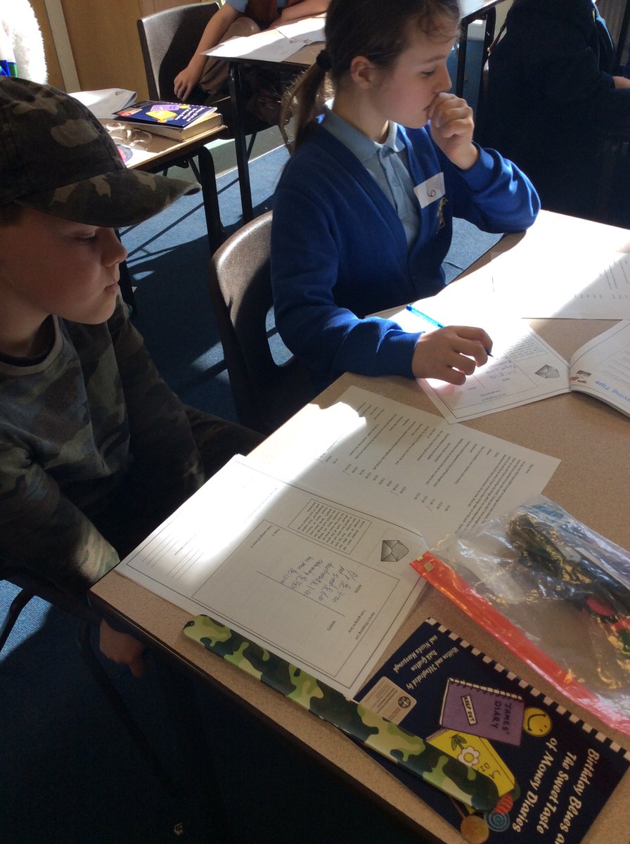 Rivington_Class's tweet photo. Wants v Needs activity https://t.co/hkMDFLm1tc