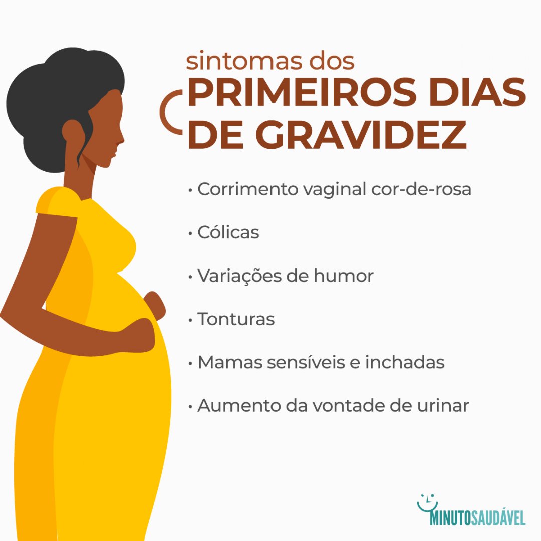 Minuto Saudável on X: Os primeiros sintomas de gravidez nem sempre são  notados, pois são mais sutis e menos intensos. Inclusive, muitas mulheres  que não desconfiam da gravidez podem confundir a condição