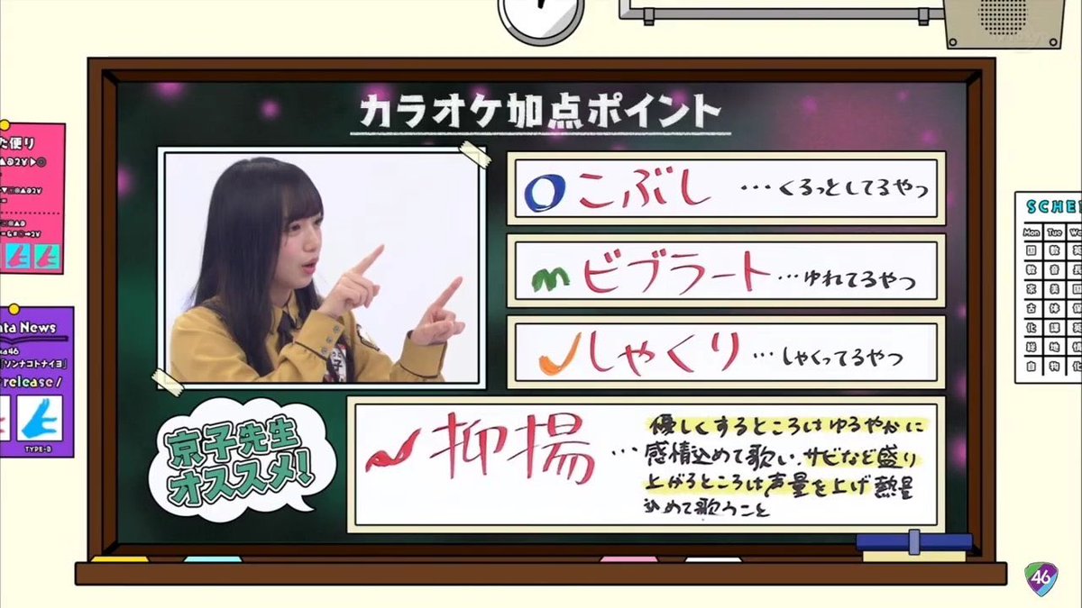 しおまる Kyonko Miho Twitter