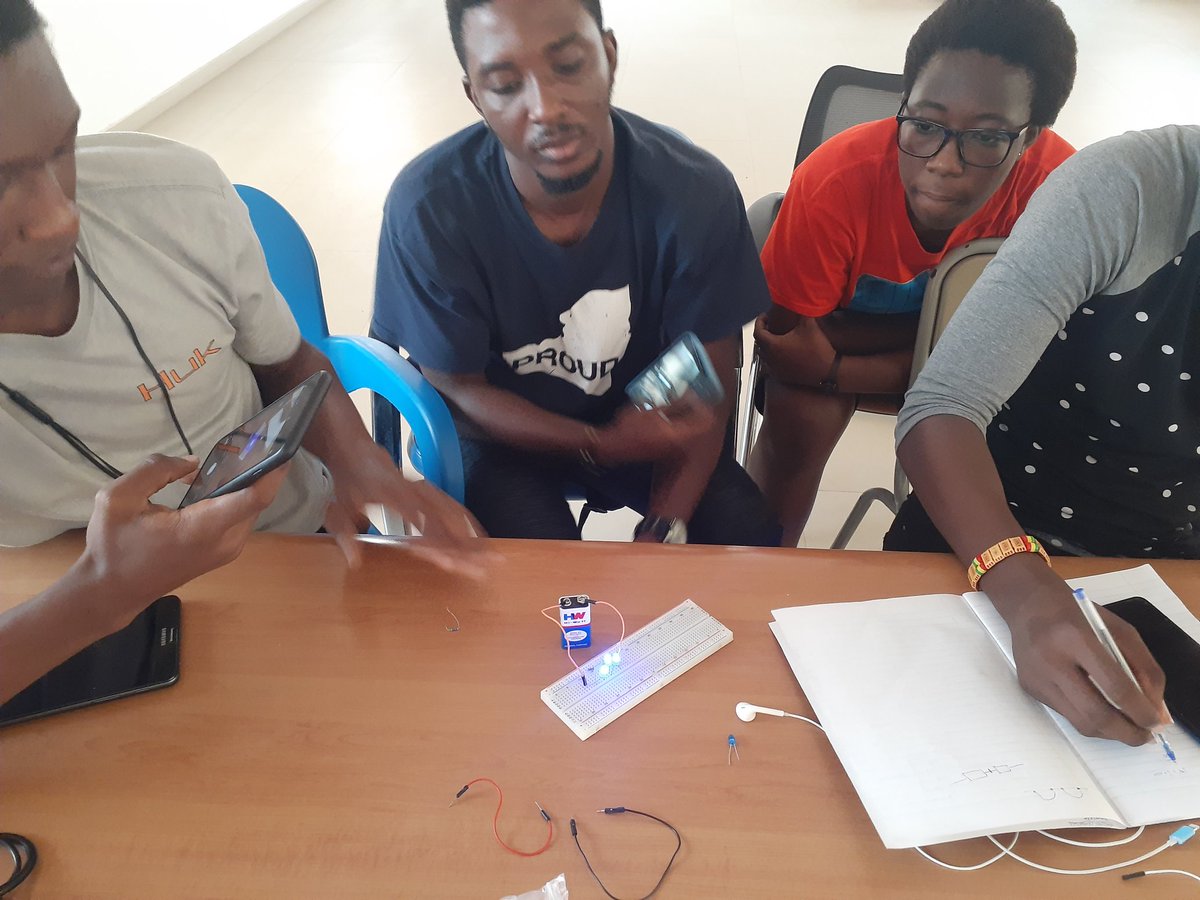 Creativity Group Legon tweet media