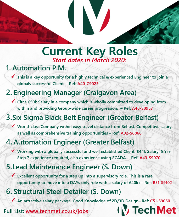 We Know Engineering - We require all our consultants to be qualified Engineers with previous experience in industry. In addition, our team is supported by CIPD qualified, ex- HR Managers. See below for our Current list of key roles moving into March 2020.

#TechMet #Engineering