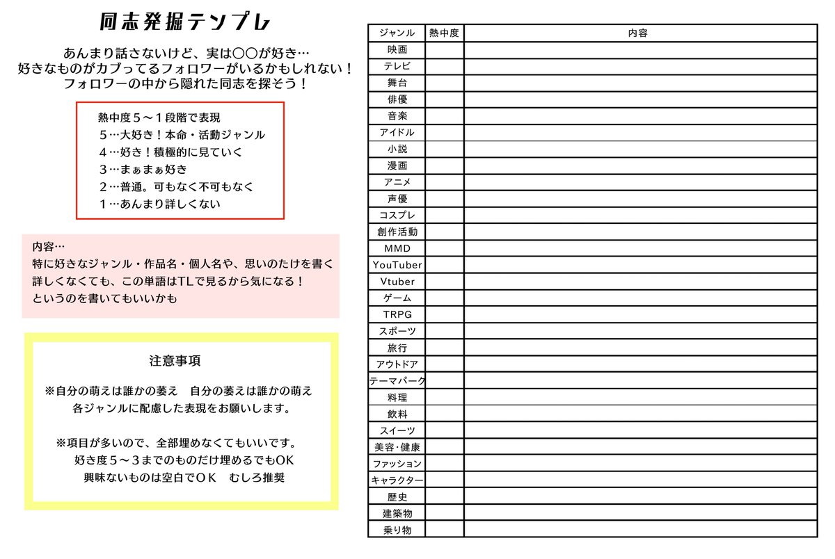 らぎー 本命ジャンル以外でも趣味カブってるフォロワーさんを探したい と思って作ったテンプレです ご自由にお使いください ２枚目は 内容 に何を書くか項目ごとの説明 ３枚目は例文 私のです