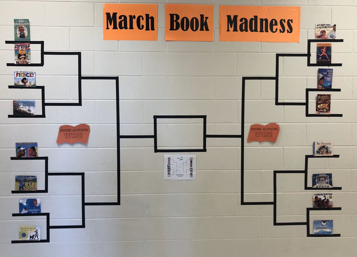 MrsSherman8's tweet photo. #2020MBM Brackets are ready!  Let the voting commence! https://t.co/32K79yaBJJ