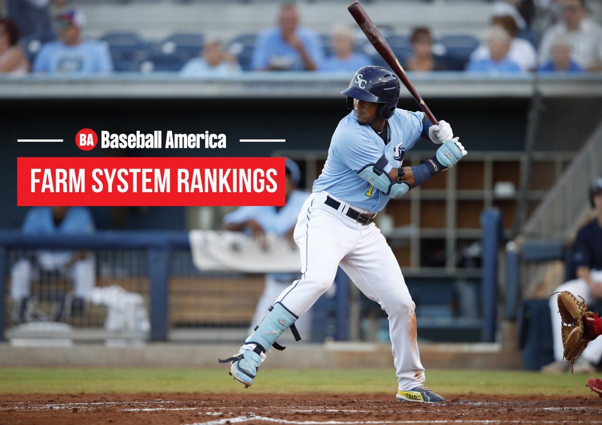 The 10 best farm systems in baseball: 1. Rays 2. Padres 3. Dodgers 4. Braves 5. Mariners 6. Blue Jays 7. White Sox 8. Twins 9. Marlins 10. D-backs buff.ly/2vpdwqk