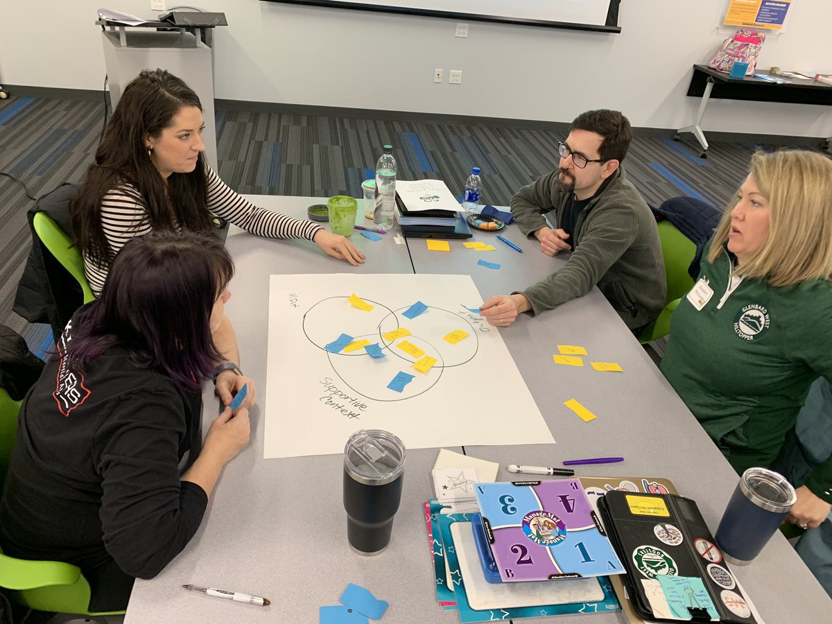 SheriAlonso31's tweet photo. #Glenbard supports our #ELL teachers! Creating #PD to get our ELL students talking more. #glenbardpride @stefaniegeeve7 @susannamelon https://t.co/1hxU08mhLP