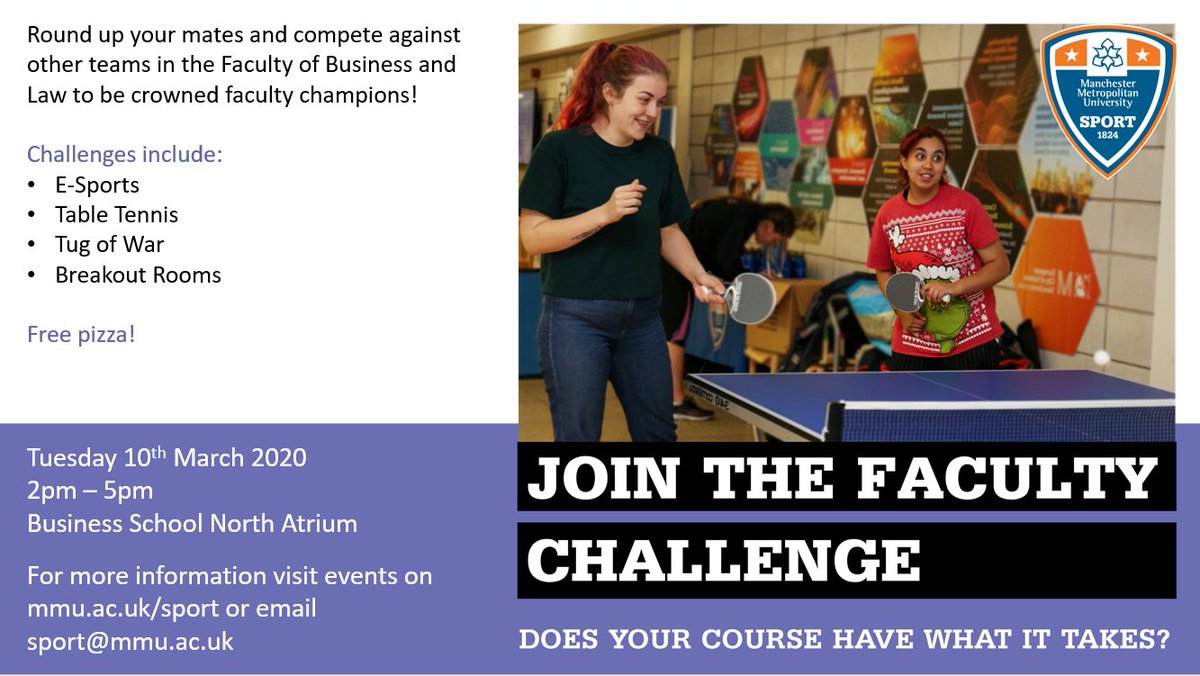 ManMetFandE's tweet photo. The Final faculty challenge is Tuesday 10th March! AFB is currently tied first place with EPIB. Help AFB win this years faculty challenge, by joining in with tables tennis, E-sports and more. 
🍕🍕There's also free pizza🍕🍕 https://t.co/FxKC3SfRXC