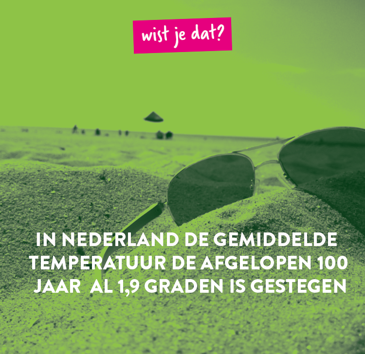 In Nederland is de gemiddelde temperatuur afgelopen honderd jaar al 1,9 graden gestegen - bijna dubbel zoveel als de gemiddelde opwarming wereldwijd.