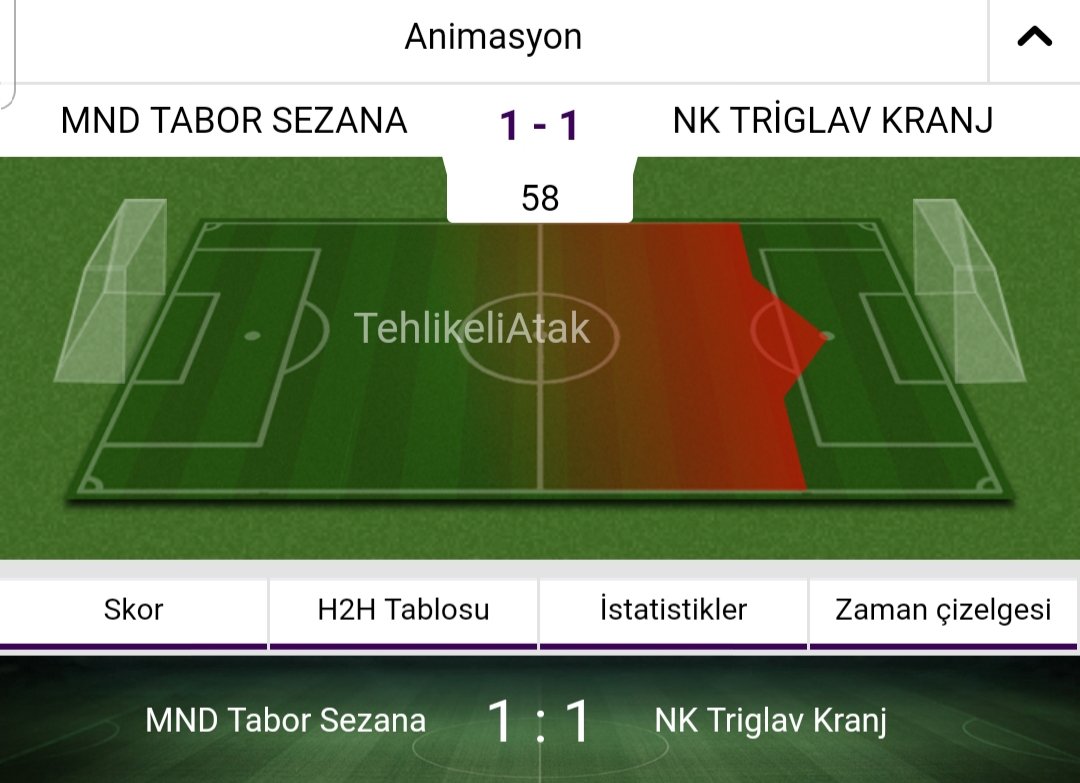 Bahis0's tweet photo. 2.5 ÜST
EV 1.5 ÜST 

 #canlı #canlıbahis #bahis #iddaa #iddaatahmin #iddaakazan #oransikesi #mac #live #livebet #sportbetting #rolling #football #livescore #tipster #iddaaanaliz #oynakazan #İddaaKuponu #futbol #won #online #Ücretsiz #inplay https://t.co/vrQKNmN270