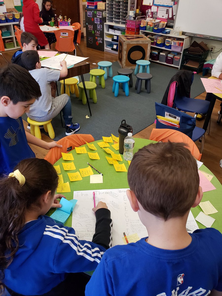 GoodstoneMrs's tweet image. Working on Branches of Government posters.
#collaboration