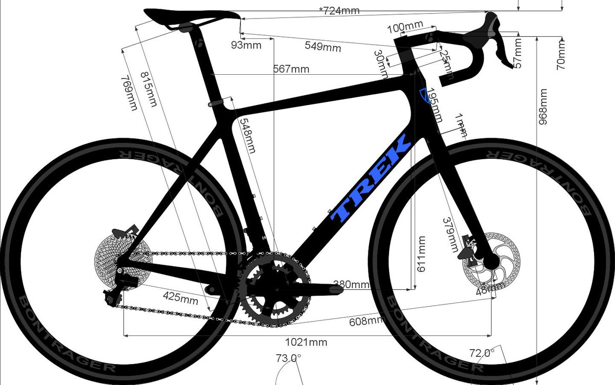 C & N Cycles tweet media