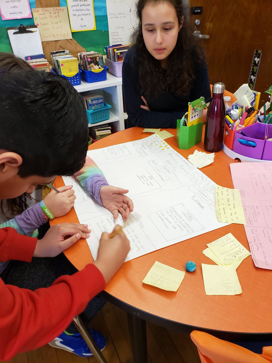 GoodstoneMrs's tweet image. Working on Branches of Government posters.
#collaboration