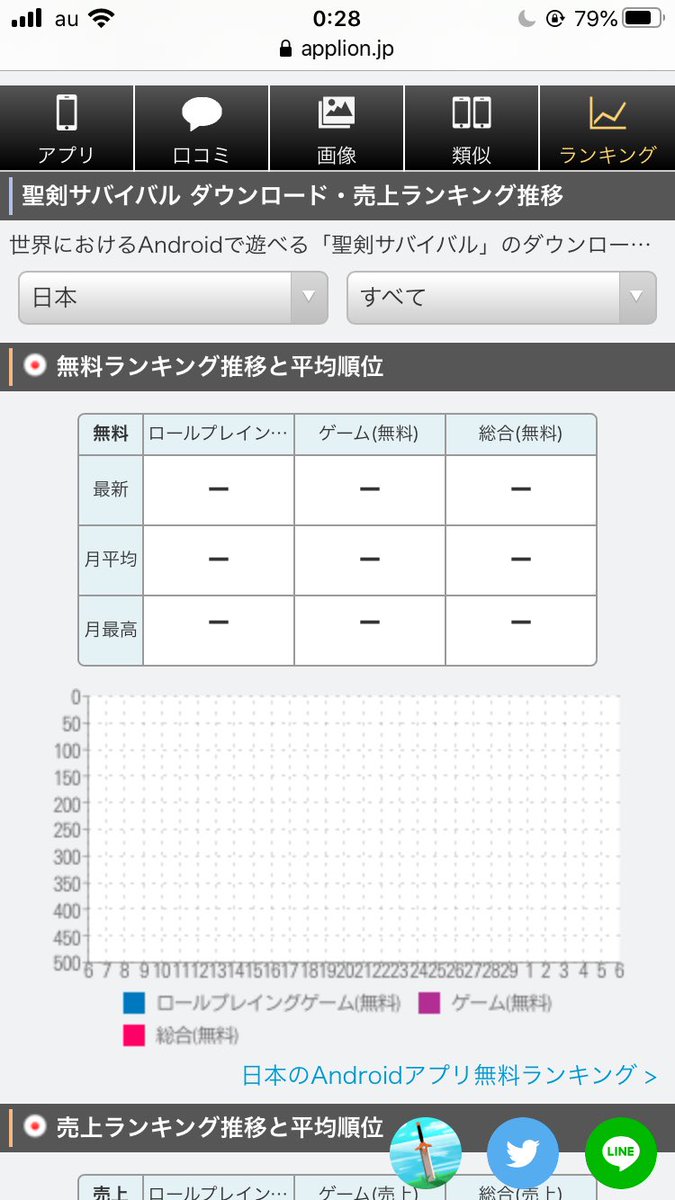 Pop ﾘｱﾙﾀｲﾑ弓対戦ｹﾞｰﾑ公開中 マンタツ先輩 ありがとうございます けど またすぐ落ちると思います