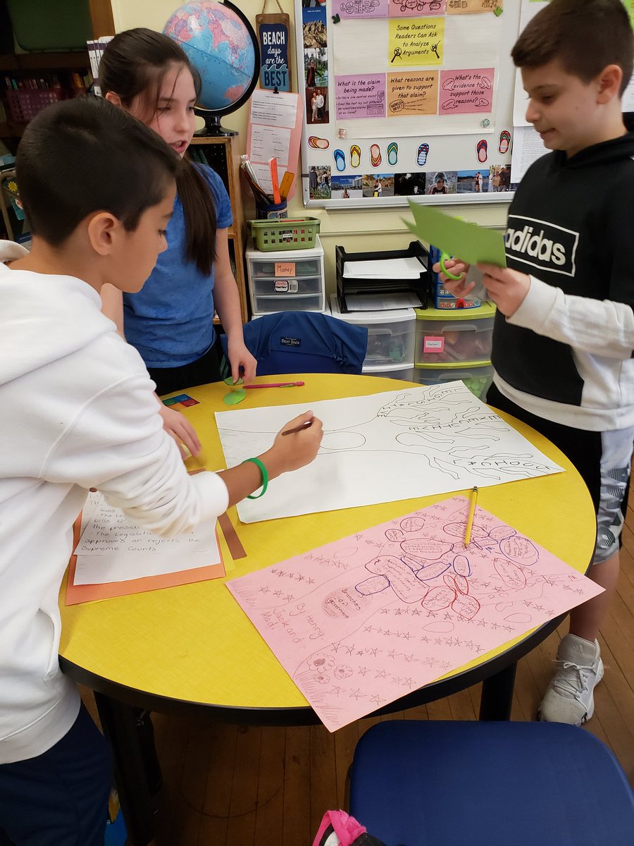 GoodstoneMrs's tweet image. Working on Branches of Government posters.
#collaboration