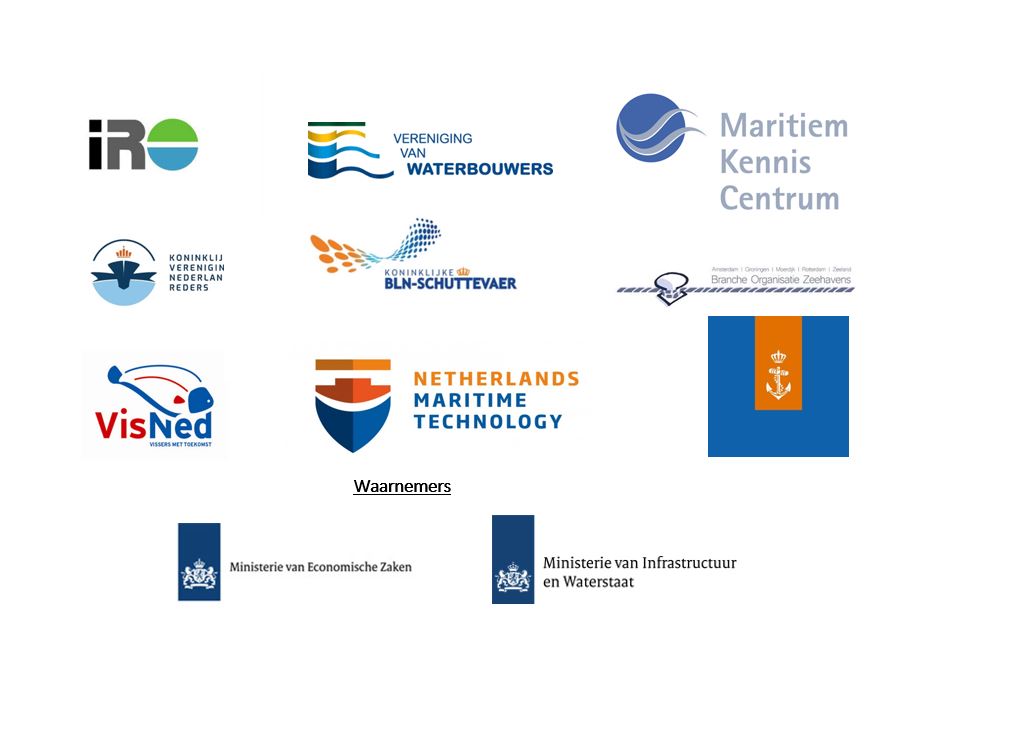 Nederland Maritiem Land (@nlmaritiem) on Twitter photo Alle #maritieme branches in overleg bij <a href="/NLMaritiem/">Nederland Maritiem Land</a> over #strategie en prioriteiten van de maritieme sector o.a #verduurzaming, maritieme green deal, gelijk speelveld, maritieme arbeidsmarkt en de zichtbaarheid van onze mooie sector. Alle #maritieme branches in overleg bij <a href="/NLMaritiem/">Nederland Maritiem Land</a> over #strategie en prioriteiten van de maritieme sector o.a #verduurzaming, maritieme green deal, gelijk speelveld, maritieme arbeidsmarkt en de zichtbaarheid van onze mooie sector.