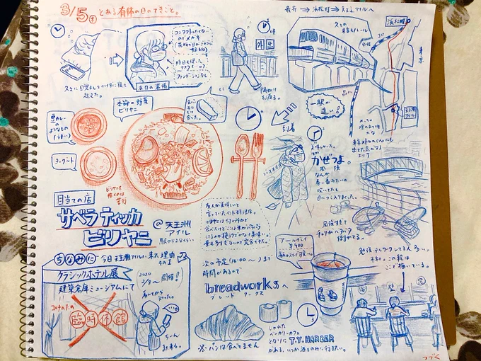 その気になって今日のできごとを無駄に細かく描いた。スキャナー欲しい。#SURUTOCO でシルクスクリーン楽しかったよがメインの話。(前半長え) 