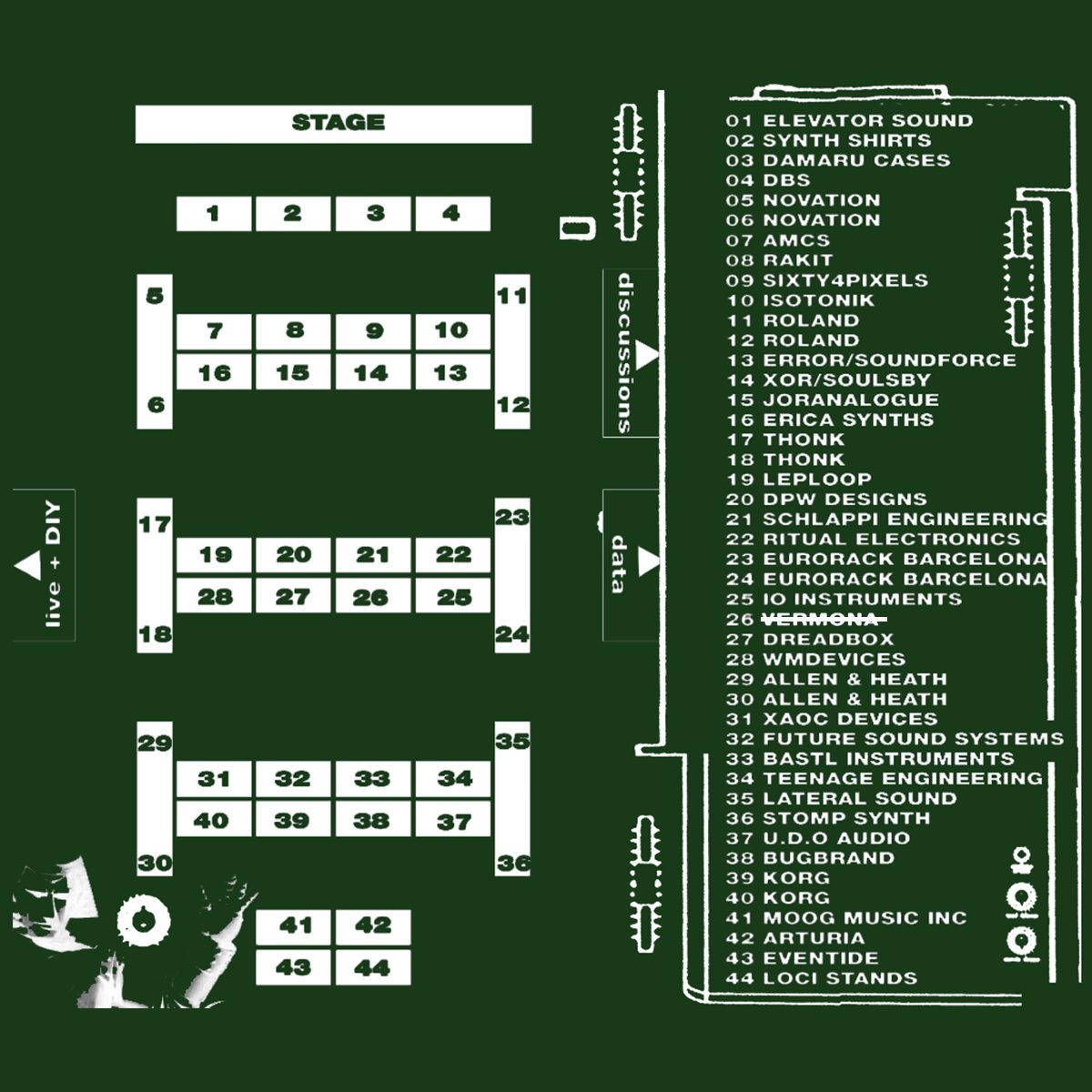 The Machina is a sprawling metropolis of flashing LEDS, bleeps, blips and a million cables. To help guide you through the synthesized labyrinth, we've created a small map detailing all stalls and where to find them.