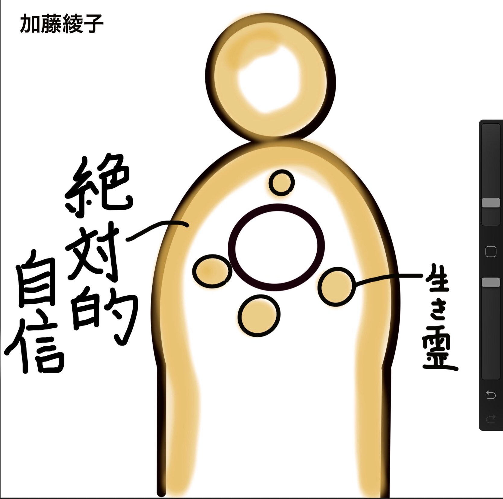 シークエンスはやとも ウォーリーズジャパン 生き霊チェックシート 加藤綾子さん 通称カトパン 周囲の好意も嫉妬も全てを包み込んでしまう大らかさと自信 外見のみならず 内面も磨き上げられた まさに現代における理想の女性の様な方でした 本当に