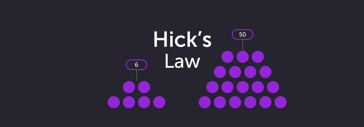 BenamouDaniel's tweet photo. Hick’s Law states that the time to make a decision increases with the number and complexity of choices. By simplifying your designs and your layouts, you enhance the #UserExperience, this Law is applicable to so many things!

#ux #uxdesign #UI 

https://t.co/K2WDkBngyS https://t.co/nD0Fnig8ZC