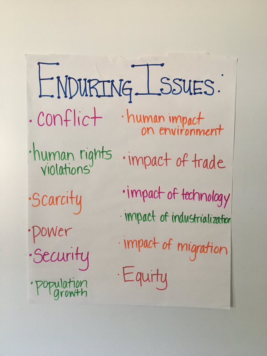 BuffsELA's tweet photo. Loved demonstrating a lesson for a new teacher...in this role it’s so important to get into the classroom!! #burghpd #lansingburgh https://t.co/Yms1bSK3ea
