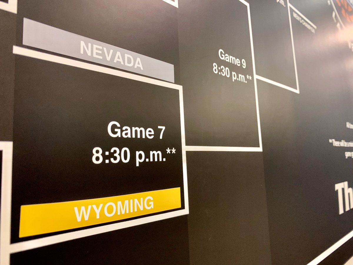 Nevada Basketball On Twitter Today S The Day Battleborn