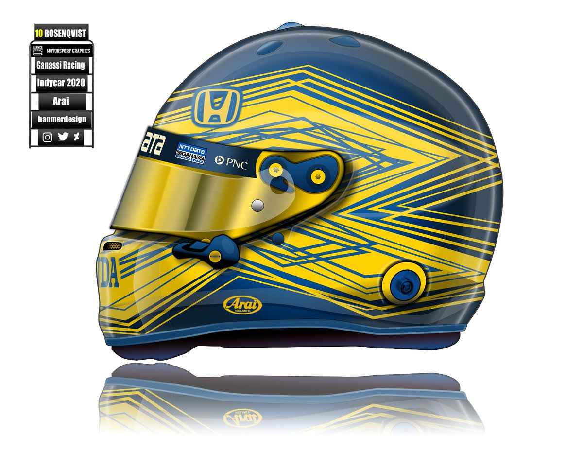 hanmerdesign's tweet photo. Felix Rosenqvist 2020 Indycar helmet concept.
#motorsport #indycar #indycar2020 #indy #indy500 #felixrosenqvist #rosenqvist #chipganassiracing #ganassi #ganassiracing #nttdata #honda #arai #araihelmets #helmetdesign #helmet #helmetlivery #helmetpaint #graphicdesign #racing https://t.co/s9ZsRHpBv5