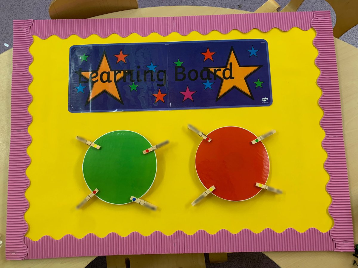 MissNCleaton's tweet image. Our Learning Board for AFL in Reception Class. Working on our self assessment skills and our fine motor skills with the personalised pegs. 
Let’s see how this goes 🤞🏻 @ITEcardiffmet #afl #learningboard