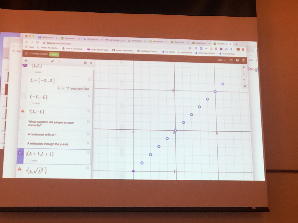 semeyer12's tweet photo. Instructional moves through effective questioning keeps the learning alive. “That’s the correct answer to a different question. What’s the question” Dan Meyer #MidSchoolMath2020
#CRE  #DCSD https://t.co/m0s7SmCLJ6