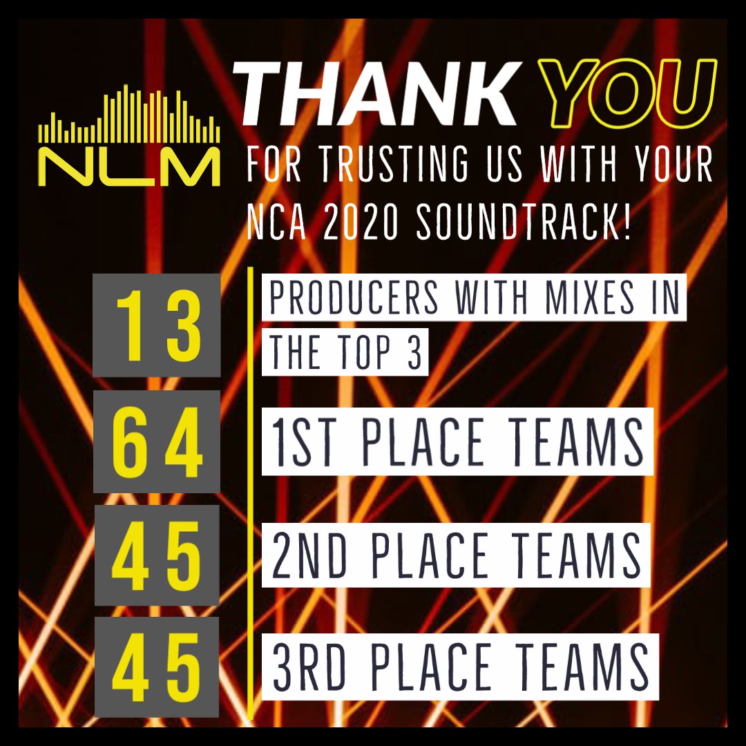 #teamnewlevel is so proud of all the hard-working athletes we saw at #NCAnationals 2020! 🎶
